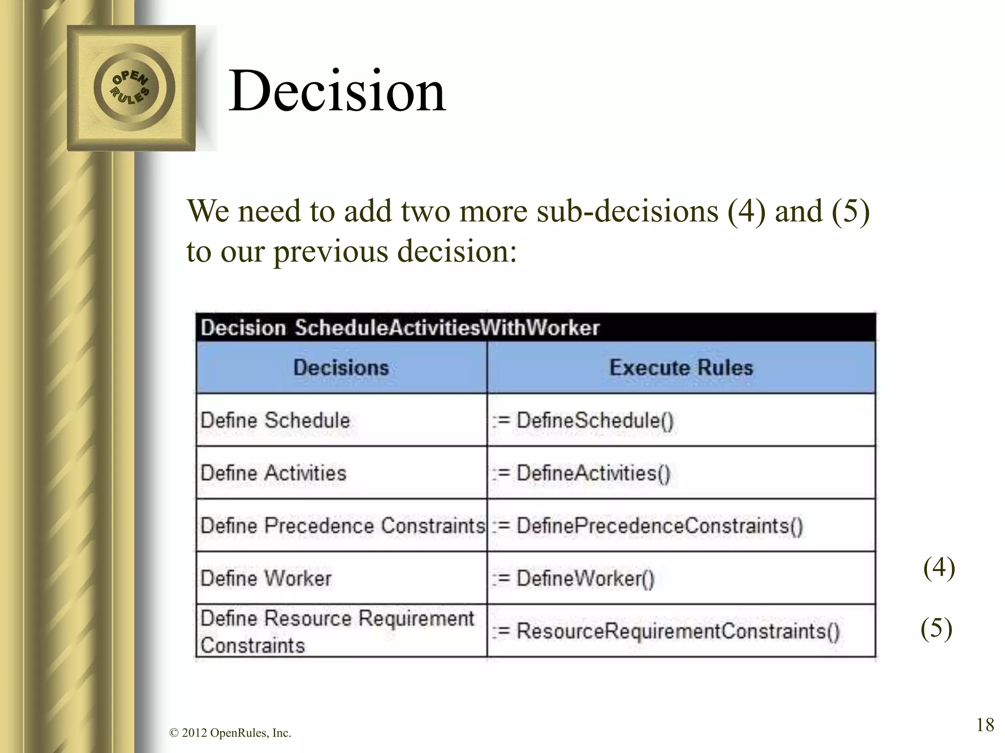 Decision
   We need to add two more sub-decisions (4) and (5)
   to our previous decision:




                                                       (4)

                                                       (5)


© 2012 OpenRules, Inc.                                       18
 