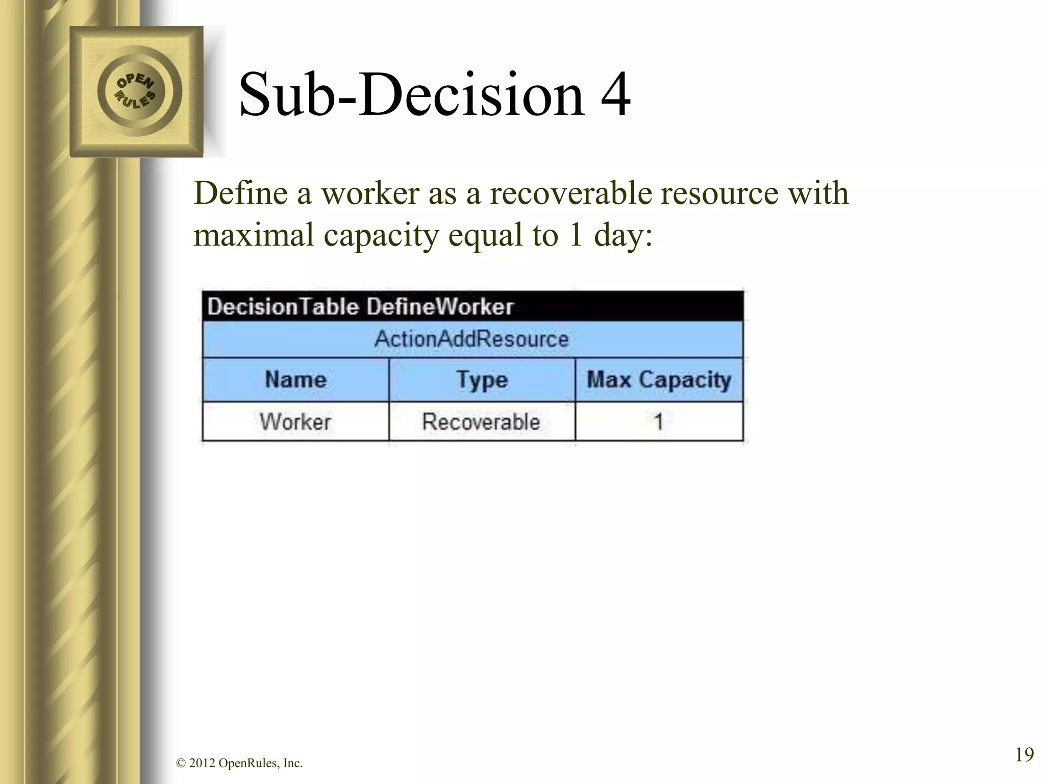 Sub-Decision 4
   Define a worker as a recoverable resource with
   maximal capacity equal to 1 day:




© 2012 OpenRules, Inc.                              19
 