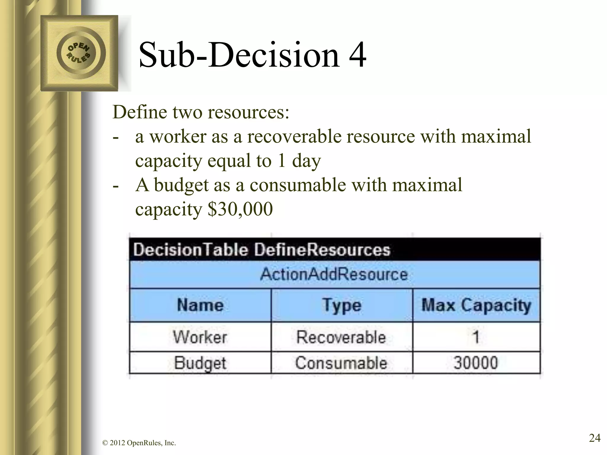 Sub-Decision 4
   Define two resources:
   - a worker as a recoverable resource with maximal
     capacity equal to 1 day
   - A budget as a consumable with maximal
     capacity $30,000




© 2012 OpenRules, Inc.                                 24
 