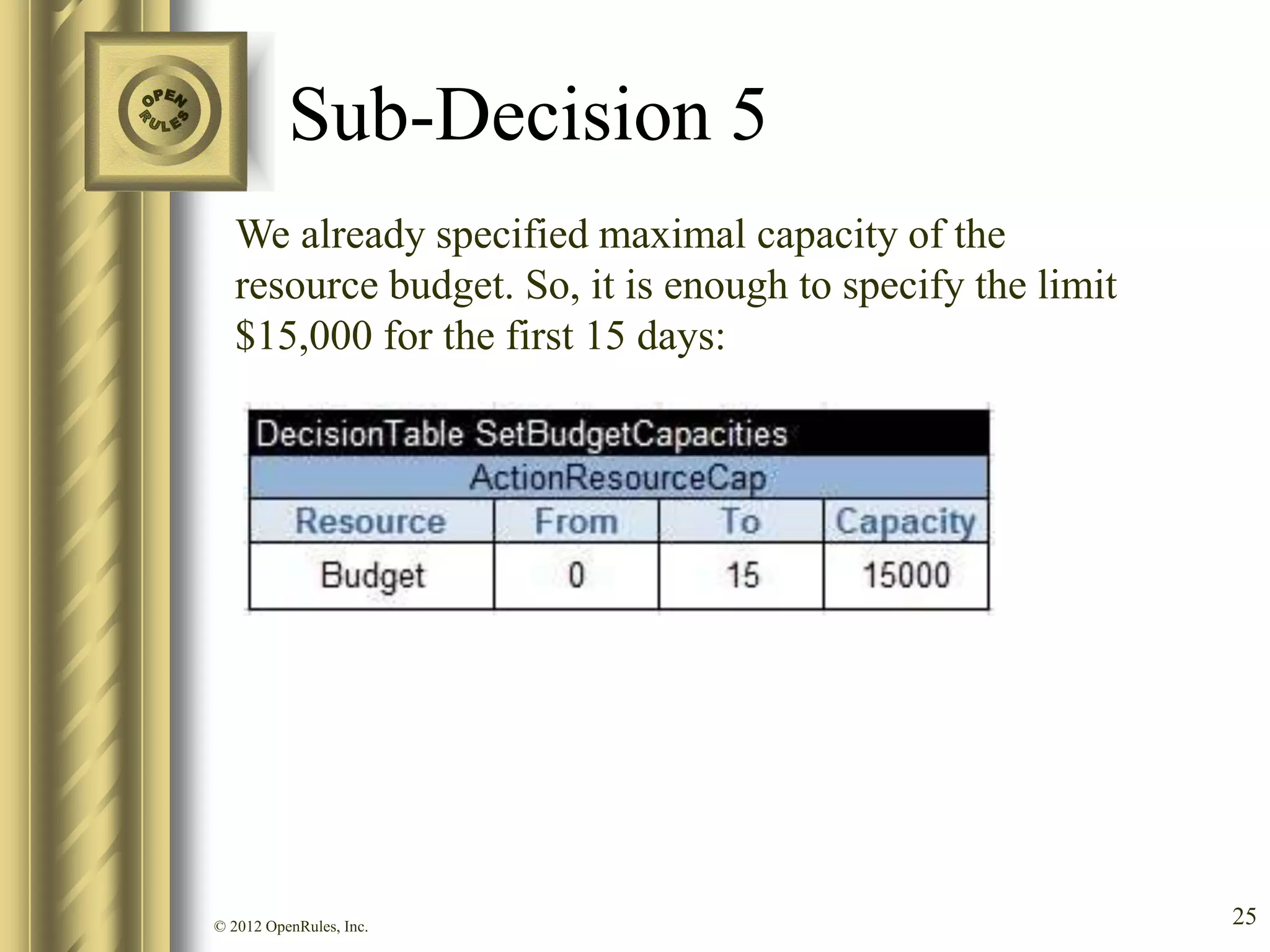 Sub-Decision 5
   We already specified maximal capacity of the
   resource budget. So, it is enough to specify the limit
   $15,000 for the first 15 days:




© 2012 OpenRules, Inc.                                      25
 