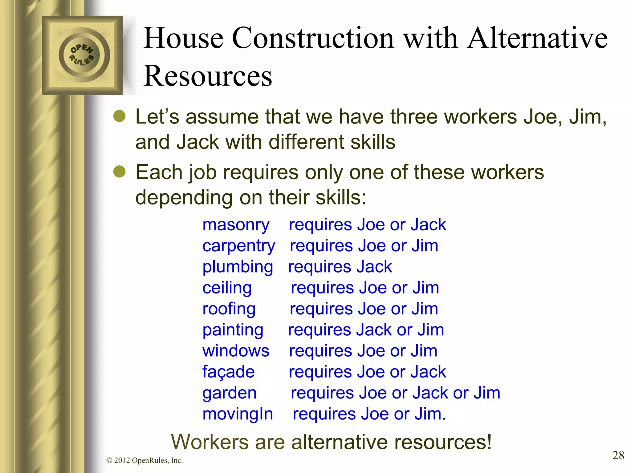 House Construction with Alternative
          Resources
  Let’s assume that we have three workers Joe, Jim,
   and Jack with different skills
  Each job requires only one of these workers
   depending on their skills:
                         masonry     requires Joe or Jack
                         carpentry   requires Joe or Jim
                         plumbing    requires Jack
                         ceiling     requires Joe or Jim
                         roofing     requires Joe or Jim
                         painting    requires Jack or Jim
                         windows     requires Joe or Jim
                         façade      requires Joe or Jack
                         garden      requires Joe or Jack or Jim
                         movingIn     requires Joe or Jim.
                  Workers are alternative resources!               28
© 2012 OpenRules, Inc.
 