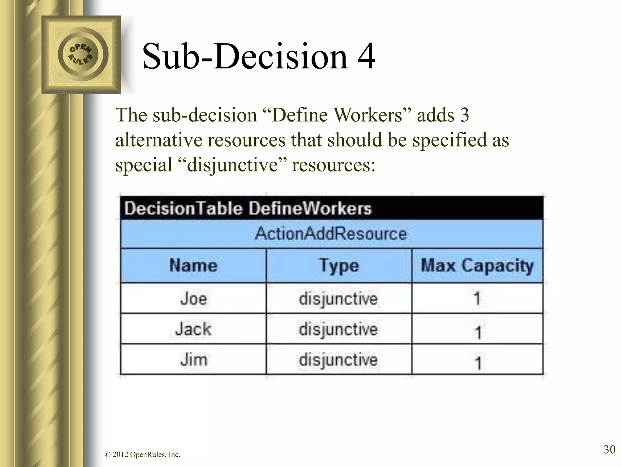 Sub-Decision 4
   The sub-decision “Define Workers” adds 3
   alternative resources that should be specified as
   special “disjunctive” resources:




© 2012 OpenRules, Inc.                                 30
 