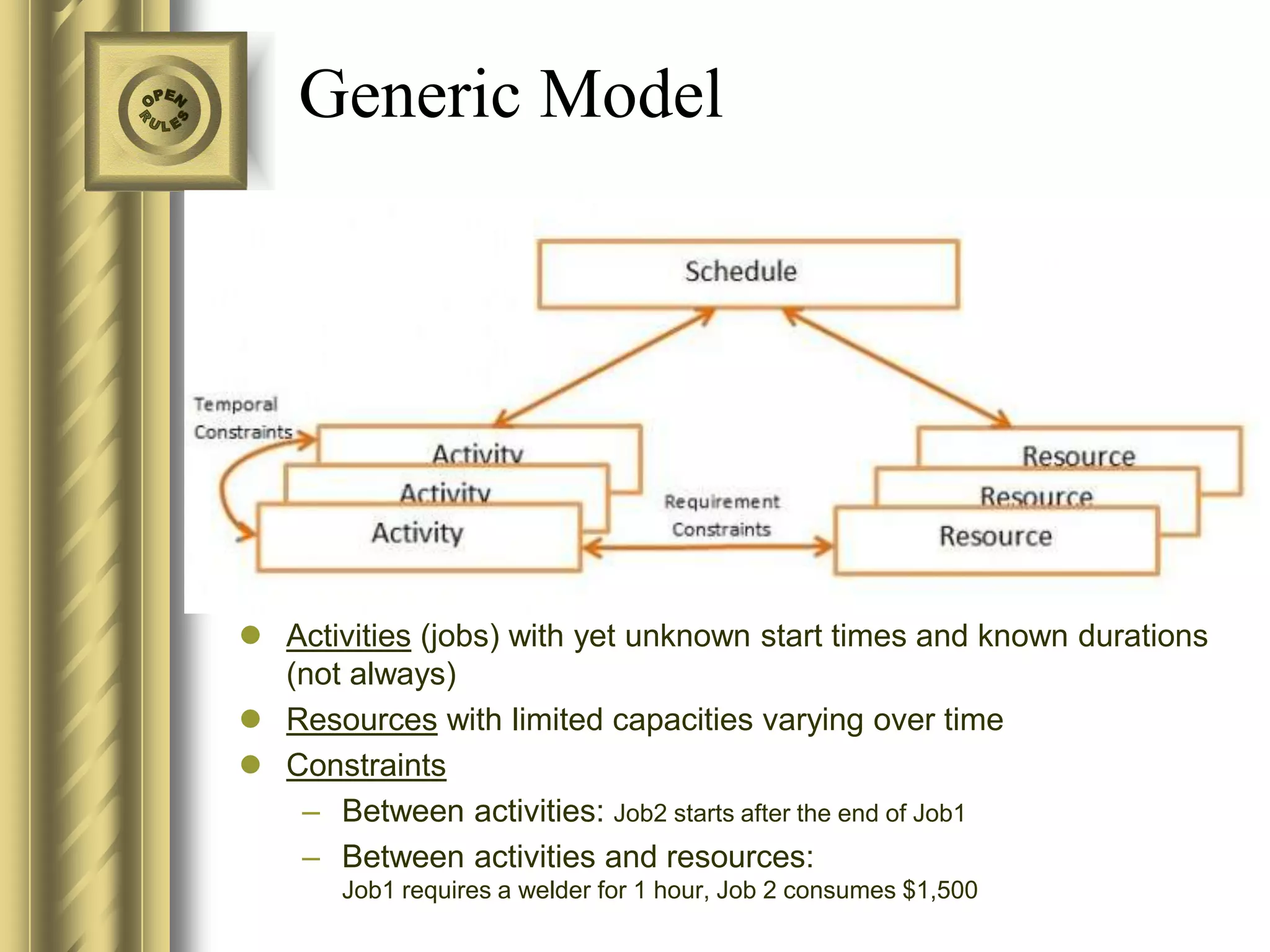 Generic Model




 Activities (jobs) with yet unknown start times and known durations
  (not always)
 Resources with limited capacities varying over time
 Constraints
   – Between activities: Job2 starts after the end of Job1
   – Between activities and resources:
       Job1 requires a welder for 1 hour, Job 2 consumes $1,500
 
