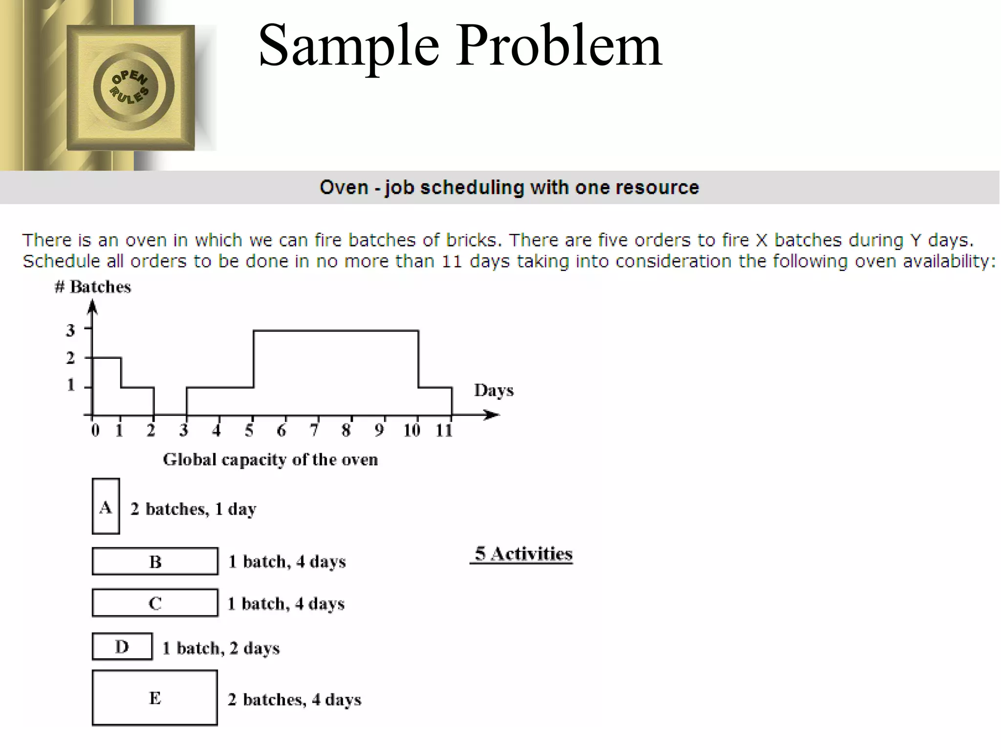 Sample Problem
 