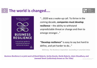 Business Resilience Framework - A new approach for better projects and ...