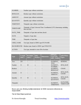 SAP BRF+ 21
Dr. Kerem Köseoğlu Tesuji Consulting http://www.tesuji.biz
NUMBER Number type without restrictions
BOOLEAN Boolean type without restrictions
AMOUNT Amount type without restrictions
QUANTITY Quantity type without restrictions
TIMEPOINT Timepoint type without restrictions
TIMESTAMP
Timepoint of type Universal Time Coordinated (UTC) timestamp, including
date and time
DATE_TIME Timepoint of type date and time (local)
DATE Timpoint of type date
TIME Timepoint of type time
USER_NAME Text type, bound to DDIC type SYUNAME
BACKGROUND Boolean type, bound to DDIC type SYBATCH
ACTION Text type, intended to store IDs of actions
Type
Length
(max.)
Decimals
(max.)
Only
Positive
Dimension
BRFplus
Type in IF_
FDT_TYPES
ABAP Base
Types
Text 255 – – – ELEMENT_
TEXT
SSTRING
Number 31 10 x – ELEMENT_
NUMBER
DF34_RAW
Boolean – – – – ELEMENT_
BOOLEAN
CHAR1
Amount 31 – x – ELEMENT_
AMOUNT
DF34_RAW,
CHAR5
Quantity 31 10 x x ELEMENT_
QUANTITY
DF34_RAW,
CHAR3
Timepoint – – – – ELEMENT_
TIMEPOINT
DATS,TIMS,
TIMESTAMP
Bunun yanı sıra; Binding özelliği kullanılarak bir DDIC nesnesine referansla da
oluşturulabilir.
Tek bir Data Object yaratmak:
 