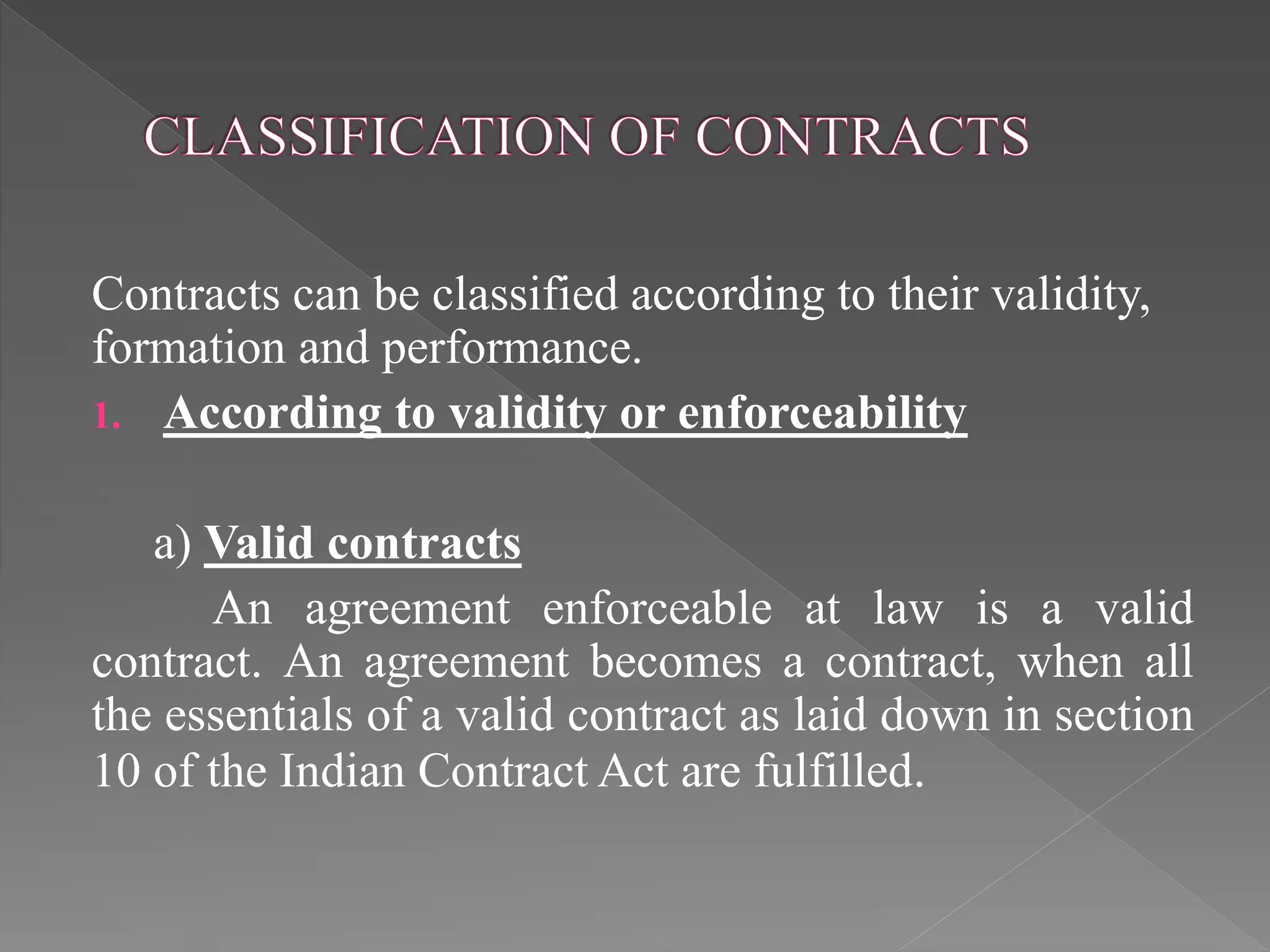 Contracts can be classified according to their validity,
formation and performance.
1. According to validity or enforceability
a) Valid contracts
An agreement enforceable at law is a valid
contract. An agreement becomes a contract, when all
the essentials of a valid contract as laid down in section
10 of the Indian Contract Act are fulfilled.
 