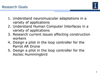 2
1. Understand neuromuscular adaptations in a
variety of applications
2. Understand Human Computer Interfaces in a
variet...