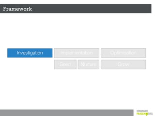 Framework




    Investigation   Implementation    Optimisation

                    Seed    Nurture      Grow
 