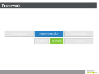 Framework




    Investigation   Implementation    Optimisation

                    Seed    Nurture      Grow
 