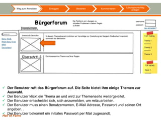 Lösungsvorschlag
         Weg zum Anmelden   Einloggen     Bewerten      Kommentieren
                                                                           anlegen




 Der Benutzer ruft das Bürgerforum auf. Die Seite bietet ihm einige Themen zur
  Auswahl.
 Der Benutzer klickt ein Thema an und wird zur Themenseite weitergeleitet.
 Der Benutzer entscheidet sich, sich anzumelden, um mitzuarbeiten.
 Der Benutzer muss einen Benutzernamen, E-Mail Adresse, Passwort und seinen Ort
  angeben. .
 Der Benutzer bekommt ein initiales Passwort per Mail zugesandt.
Hall of Fame
 