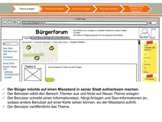 Gemeinsames
          Thema anlegen   Thema abschließen   Dokument anlegen   Personen einladen    Arbeiten am
                                                                                       Dokument




 Der Bürger möchte auf einen Missstand in seiner Stadt aufmerksam machen.
 Der Benutzer wählt den Bereich Themen aus und klickt auf Neues Thema anlegen.
 Der Benutzer schreibt einen Informationstext, hängt Anlagen und Geo-Informationen an,
  sodass andere Benutzer auf einer Karte sehen können, wo der Missstand auftritt.
 Der Benutzer veröffentlicht das Thema.
 