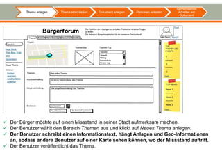 Gemeinsames
         Thema anlegen   Thema abschließen   Dokument anlegen   Personen einladen    Arbeiten am
                                                                                      Dokument




 Der Bürger möchte auf einen Missstand in seiner Stadt aufmerksam machen.
 Der Benutzer wählt den Bereich Themen aus und klickt auf Neues Thema anlegen.
 Der Benutzer schreibt einen Informationstext, hängt Anlagen und Geo-Informationen
  an, sodass andere Benutzer auf einer Karte sehen können, wo der Missstand auftritt.
 Der Benutzer veröffentlicht das Thema.
 