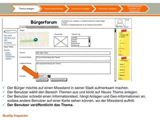 Gemeinsames
           Thema anlegen   Thema abschließen   Dokument anlegen   Personen einladen    Arbeiten am
                                                                                        Dokument




 Der Bürger möchte auf einen Missstand in seiner Stadt aufmerksam machen.
 Der Benutzer wählt den Bereich Themen aus und klickt auf Neues Thema anlegen.
 Der Benutzer schreibt einen Informationstext, hängt Anlagen und Geo-Informationen an,
  sodass andere Benutzer auf einer Karte sehen können, wo der Missstand auftritt.
 Der Benutzer veröffentlicht das Thema.

Quality Inspector
 