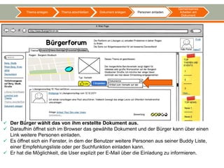 Gemeinsames
          Thema anlegen   Thema abschließen   Dokument anlegen   Personen einladen    Arbeiten am
                                                                                       Dokument




 Der Bürger wählt das von ihm erstellte Dokument aus.
 Daraufhin öffnet sich im Browser das gewählte Dokument und der Bürger kann über einen
  Link weitere Personen einladen.
 Es öffnet sich ein Fenster, in dem der Benutzer weitere Personen aus seiner Buddy Liste,
  einer Empfehlungsliste oder per Suchfunktion einladen kann.
 Er hat die Möglichkeit, die User explizit per E-Mail über die Einladung zu informieren.
 