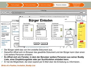 Gemeinsames
           Thema anlegen     Thema abschließen   Dokument anlegen   Personen einladen    Arbeiten am
                                                                                          Dokument




 Der Bürger wählt das von ihm erstellte Dokument aus.
 Daraufhin öffnet sich im Browser das gewählte Dokument und der Bürger kann über einen
  Link weitere Personen einladen.
 Es öffnet sich ein Fenster, in dem der Benutzer weitere Personen aus seiner Buddy
  Liste, einer Empfehlungsliste oder per Suchfunktion einladen kann.
 Er hat die Möglichkeit, die User explizit per E-Mail über die Einladung zu informieren.
Birds of a Feather, Invitation, Buddy List
 