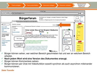 Gemeinsames
           Thema anlegen   Thema abschließen   Dokument anlegen   Personen einladen    Arbeiten am
                                                                                        Dokument




 Bürger können sehen, wer welchen Bereich geschrieben hat und wer an welchem Bereich
  arbeitet.
 Nach jedem Wort wird eine Version des Dokumentes erzeugt.
 Bürger können Kommentare setzen.
 Bürger können per Chat mit Videofunktion sowohl synchron als auch asynchron miteinander
  kommunizieren.
State Transfer
 