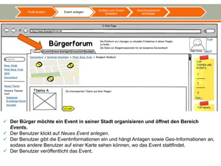 Andere zum Event   Abschlussbericht
          Profil ändern   Event anlegen
                                              Einladen          schreiben




 Der Bürger möchte ein Event in seiner Stadt organisieren und öffnet den Bereich
  Events.
 Der Benutzer klickt auf Neues Event anlegen.
 Der Benutzer gibt die Eventinformationen ein und hängt Anlagen sowie Geo-Informationen an,
  sodass andere Benutzer auf einer Karte sehen können, wo das Event stattfindet.
 Der Benutzer veröffentlicht das Event.
 