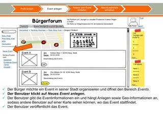 Andere zum Event   Abschlussbericht
          Profil ändern   Event anlegen
                                              Einladen          schreiben




 Der Bürger möchte ein Event in seiner Stadt organisieren und öffnet den Bereich Events.
 Der Benutzer klickt auf Neues Event anlegen.
 Der Benutzer gibt die Eventinformationen ein und hängt Anlagen sowie Geo-Informationen an,
  sodass andere Benutzer auf einer Karte sehen können, wo das Event stattfindet.
 Der Benutzer veröffentlicht das Event.
 
