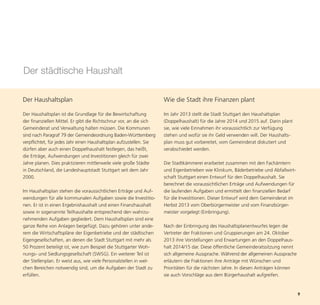 Der städtische Haushalt

Der Haushaltsplan                                                    Wie die Stadt ihre Finanzen plant

Der Haushaltsplan ist die Grundlage für die Bewirtschaftung          Im Jahr 2013 stellt die Stadt Stuttgart den Haushaltsplan
der finanziellen Mittel. Er gibt die Richtschnur vor, an die sich    (Doppelhaushalt) für die Jahre 2014 und 2015 auf. Darin plant
Gemeinderat und Verwaltung halten müssen. Die Kommunen               sie, wie viele Einnahmen ihr voraussichtlich zur Verfügung
sind nach Paragraf 79 der Gemeindeordnung Baden-Württemberg          stehen und wofür sie ihr Geld verwenden will. Der Haushalts-
verpflichtet, für jedes Jahr einen Haushaltsplan aufzustellen. Sie   plan muss gut vorbereitet, vom Gemeinderat diskutiert und
dürfen aber auch einen Doppelhaushalt festlegen, das heißt,          verabschiedet werden.
die Erträge, Aufwendungen und Investitionen gleich für zwei




                                                                                                                                      9
Jahre planen. Dies praktizieren mittlerweile viele große Städte      Die Stadtkämmerei erarbeitet zusammen mit den Fachämtern
in Deutschland, die Landeshauptstadt Stuttgart seit dem Jahr         und Eigenbetrieben wie Klinikum, Bäderbetriebe und Abfallwirt-
2000.                                                                schaft Stuttgart einen Entwurf für den Doppelhaushalt. Sie
                                                                     berechnet die voraussichtlichen Erträge und Aufwendungen für
Im Haushaltsplan stehen die voraussichtlichen Erträge und Auf-       die laufenden Aufgaben und ermittelt den finanziellen Bedarf
wendungen für alle kommunalen Aufgaben sowie die Investitio-         für die Investitionen. Dieser Entwurf wird dem Gemeinderat im
nen. Er ist in einen Ergebnishaushalt und einen Finanzhaushalt       Herbst 2013 vom Oberbürgermeister und vom Finanzbürger-
sowie in sogenannte Teilhaushalte entsprechend den wahrzu-           meister vorgelegt (Einbringung).
nehmenden Aufgaben gegliedert. Dem Haushaltsplan sind eine
ganze Reihe von Anlagen beigefügt. Dazu gehören unter ande-          Nach der Einbringung des Haushaltsplanentwurfes legen die
rem die Wirtschaftspläne der Eigenbetriebe und der städtischen       Vertreter der Fraktionen und Gruppierungen am 24. Oktober
Eigengesellschaften, an denen die Stadt Stuttgart mit mehr als       2013 ihre Vorstellungen und Erwartungen an den Doppelhaus-
50 Prozent beteiligt ist, wie zum Beispiel die Stuttgarter Woh-      halt 2014/15 dar. Diese öffentliche Gemeinderatssitzung nennt
nungs- und Siedlungsgesellschaft (SWSG). Ein weiterer Teil ist       sich allgemeine Aussprache. Während der allgemeinen Aussprache
der Stellenplan. Er weist aus, wie viele Personalstellen in wel-     erläutern die Fraktionen ihre Anträge mit Wünschen und
chen Bereichen notwendig sind, um die Aufgaben der Stadt zu          Prioritäten für die nächsten Jahre. In diesen Anträgen können
erfüllen.                                                            sie auch Vorschläge aus dem Bürgerhaushalt aufgreifen.
 