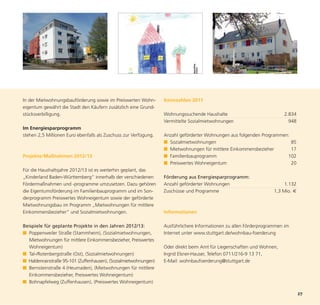 In der Mietwohnungsbauförderung sowie im Preiswerten Wohn-        Kennzahlen 2011
eigentum gewährt die Stadt den Käufern zusätzlich eine Grund-
stücksverbilligung.                                               Wohnungssuchende Haushalte                            2.834
                                                                  Vermittelte Sozialmietwohnungen                         948
Im Energiesparprogramm
stehen 2,5 Millionen Euro ebenfalls als Zuschuss zur Verfügung.   Anzahl geförderter Wohnungen aus folgenden Programmen:
                                                                  ■ Sozialmietwohnungen                                  85
                                                                  ■ Mietwohnungen für mittlere Einkommensbezieher        17
Projekte/Maßnahmen 2012/13                                        ■ Familienbauprogramm                                102




                                                                                                                                 27
                                                                  ■ Preiswertes Wohneigentum                             20
Für die Haushaltsjahre 2012/13 ist es weiterhin geplant, das
„Kinderland Baden-Württemberg“ innerhalb der verschiedenen        Förderung aus Energiesparprogramm:
Fördermaßnahmen und -programme umzusetzen. Dazu gehören           Anzahl geförderter Wohnungen                           1.132
die Eigentumsförderung im Familienbauprogramm und im Son-         Zuschüsse und Programme                           1,3 Mio. €
derprogramm Preiswertes Wohneigentum sowie der geförderte
Mietwohnungsbau im Programm „Mietwohnungen für mittlere
Einkommensbezieher“ und Sozialmietwohnungen.                      Informationen

Beispiele für geplante Projekte in den Jahren 2012/13:            Ausführlichere Informationen zu allen Förderprogrammen im
■ Poppenweiler Straße (Stammheim), (Sozialmietwohnungen,          Internet unter www.stuttgart.de/wohnbau-foerderung
  Mietwohnungen für mittlere Einkommensbezieher, Preiswertes
  Wohneigentum)                                                   Oder direkt beim Amt für Liegenschaften und Wohnen,
■ Tal-/Rotenbergstraße (Ost), (Sozialmietwohnungen)               Ingrid Elsner-Hauser, Telefon 0711/216-9 13 71,
■ Haldenrainstraße 95-101 (Zuffenhausen), (Sozialmietwohnungen)   E-Mail: wohnbaufoerderung@stuttgart.de
■ Bernsteinstraße 4 (Heumaden), (Mietwohnungen für mittlere
  Einkommensbezieher, Preiswertes Wohneigentum)
■ Bohnapfelweg (Zuffenhausen), (Preiswertes Wohneigentum)
 
