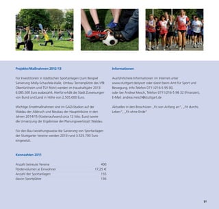 Projekte/Maßnahmen 2012/13                                        Informationen

Für Investitionen in städtischen Sportanlagen (zum Beispiel       Ausführlichere Informationen im Internet unter
Sanierung Molly-Schaufele-Halle, Umbau Tennenplätze des VfB       www.stuttgart.de/sport oder direkt beim Amt für Sport und
Obertürkheim und TSV Rohr) werden im Haushaltsjahr 2013           Bewegung, Info-Telefon 0711/216-5 95 00,
6.085.500 Euro ausbezahlt. Hierfür erhält die Stadt Zuweisungen   oder bei Andrea Mesch, Telefon 0711/216-5 98 32 (Finanzen),
von Bund und Land in Höhe von 2.505.000 Euro.                     E-Mail: andrea.mesch@stuttgart.de

Wichtige Einzelmaßnahmen sind im GAZI-Stadion auf der             Aktuelles in den Broschüren „Fit von Anfang an“, „Fit durchs




                                                                                                                                 51
Waldau der Abbruch und Neubau der Haupttribüne in den             Leben“, „Fit ohne Ende“
Jahren 2014/15 (Kostenaufwand circa 12 Mio. Euro) sowie
die Umsetzung der Ergebnisse der Planungswerkstatt Waldau.

Für den Bau beziehungsweise die Sanierung von Sportanlagen
der Stuttgarter Vereine werden 2013 rund 3.525.700 Euro
eingesetzt.



Kennzahlen 2011

Anzahl betreute Vereine                                     400
Fördervolumen je Einwohner                              17,25 €
Anzahl der Sportanlagen                                     155
davon Sportplätze                                           136
 