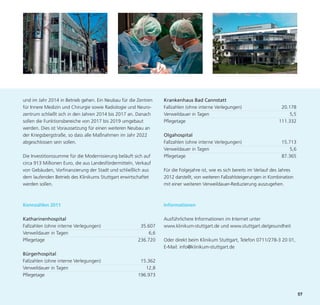 und im Jahr 2014 in Betrieb gehen. Ein Neubau für die Zentren     Krankenhaus Bad Cannstatt
für Innere Medizin und Chirurgie sowie Radiologie und Neuro-      Fallzahlen (ohne interne Verlegungen)                     20.178
zentrum schließt sich in den Jahren 2014 bis 2017 an. Danach      Verweildauer in Tagen                                         5,5
sollen die Funktionsbereiche von 2017 bis 2019 umgebaut           Pflegetage                                               111.332
werden. Dies ist Voraussetzung für einen weiteren Neubau an
der Kriegsbergstraße, so dass alle Maßnahmen im Jahr 2022         Olgahospital
abgeschlossen sein sollen.                                        Fallzahlen (ohne interne Verlegungen)                      15.713
                                                                  Verweildauer in Tagen                                          5,6
Die Investitionssumme für die Modernisierung beläuft sich auf     Pflegetage                                                 87.365




                                                                                                                                       57
circa 913 Millionen Euro, die aus Landesfördermitteln, Verkauf
von Gebäuden, Vorfinanzierung der Stadt und schließlich aus       Für die Folgejahre ist, wie es sich bereits im Verlauf des Jahres
dem laufenden Betrieb des Klinikums Stuttgart erwirtschaftet      2012 darstellt, von weiteren Fallzahlsteigerungen in Kombination
werden sollen.                                                    mit einer weiteren Verweildauer-Reduzierung auszugehen.



Kennzahlen 2011                                                   Informationen

Katharinenhospital                                                Ausführlichere Informationen im Internet unter
Fallzahlen (ohne interne Verlegungen)                   35.607    www.klinikum-stuttgart.de und www.stuttgart.de/gesundheit
Verweildauer in Tagen                                       6,6
Pflegetage                                             236.720    Oder direkt beim Klinikum Stuttgart, Telefon 0711/278-3 20 01,
                                                                  E-Mail: info@klinikum-stuttgart.de
Bürgerhospital
Fallzahlen (ohne interne Verlegungen)                   15.362
Verweildauer in Tagen                                     12,8
Pflegetage                                             196.973
 