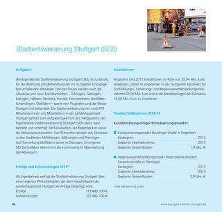 Stadtentwässerung Stuttgart (SES)

     Aufgaben                                                           Investitionen:

     Der Eigenbetrieb Stadtentwässerung Stuttgart (SES) ist zuständig   Insgesamt sind 2013 Investitionen in Höhe von 39,94 Mio. Euro
     für die Ableitung und Behandlung der im Stuttgarter Einzugsge-     eingeplant. Dabei ist vorgesehen in das Stuttgarter Kanalnetz für
     biet anfallenden Abwässer. Darüber hinaus werden auch die          Erschließungs-, Sanierungs- und Regenwasserbehandlungsmaß-
     Abwässer von neun Nachbarstädten – Ditzingen, Gerlingen,           nahmen 22,00 Mio. Euro und in die Betriebsanlagen der Klärwerke
     Esslingen, Fellbach, Remseck, Korntal, Kornwestheim, Leinfelden-   16,68 Mio. Euro zu investieren.
     Echterdingen, Ostfildern – sowie vom Flughafen und der Messe
     Stuttgart mit behandelt. Die Stadtentwässerung mit rund 370




62                                                                                                       www.buergerhaushalt-stuttgart.de
     Mitarbeiterinnen und Mitarbeitern in der Landeshauptstadt          Projekte/Maßnahmen 2012/13
     Stuttgart gehört zum Aufgabenspektrum des Tiefbauamts. Der
     Eigenbetrieb Stadtentwässerung Stuttgart (SES) plant, baut,        Kurzdarstellung einiger Entwässerungsprojekte:
     betreibt und unterhält die Kanalisation, die Regenbecken sowie
     die Abwasserpumpwerke. Vier Klärwerke reinigen das Abwasser        ■ Kanalsanierungsprojekt Reutlinger Straße in Degerloch
     in den Stadtteilen Mühlhausen, Möhringen und Plieningen              Baubeginn:                                             2012
     (auf Gemarkung Ostfildern) sowie in Ditzingen. Ein eigenes           Geplante Inbetriebnahme:                               2013
     SES-Zentrallabor übernimmt die kontinuierliche Überwachung           Geplante Gesamtkosten:                            1,9 Mio. €
     des Abwassers.
                                                                        ■ Regenwasserbehandlungsprojekt Regenüberlaufbecken
                                                                          Paracelsusstraße in Plieningen
     Erträge und Aufwendungen 2013*                                       Baubeginn:                                        2012
                                                                          Geplante Inbetriebnahme:                          2014
     Als Eigenbetrieb verfügt die Stadtentwässerung Stuttgart über        Geplante Gesamtkosten:                       2,9 Mio. €
     einen eigenen Wirtschaftsplan, der dem Haushaltsplan der
     Landeshauptstadt Stuttgart als Anlage beigefügt wird.              *ohne kalkulatorische Zinsen

     Erträge                                         113.462.100 €
     Aufwendungen                                    107.862.100 €
 