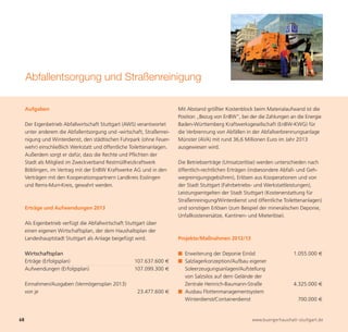 Abfallentsorgung und Straßenreinigung

     Aufgaben                                                           Mit Abstand größter Kostenblock beim Materialaufwand ist die
                                                                        Position „Bezug von EnBW“, bei der die Zahlungen an die Energie
     Der Eigenbetrieb Abfallwirtschaft Stuttgart (AWS) verantwortet     Baden-Württemberg Kraftwerksgesellschaft (EnBW-KWG) für
     unter anderem die Abfallentsorgung und -wirtschaft, Straßenrei-    die Verbrennung von Abfällen in der Abfallverbrennungsanlage
     nigung und Winterdienst, den städtischen Fuhrpark (ohne Feuer-     Münster (AVA) mit rund 36,6 Millionen Euro im Jahr 2013
     wehr) einschließlich Werkstatt und öffentliche Toilettenanlagen.   ausgewiesen wird.
     Außerdem sorgt er dafür, dass die Rechte und Pflichten der
     Stadt als Mitglied im Zweckverband Restmüllheizkraftwerk           Die Betriebserträge (Umsatzerlöse) werden unterschieden nach
     Böblingen, im Vertrag mit der EnBW Kraftwerke AG und in den        öffentlich-rechtlichen Erträgen (insbesondere Abfall- und Geh-




68                                                                                                      www.buergerhaushalt-stuttgart.de
     Verträgen mit den Kooperationspartnern Landkreis Esslingen         wegreinigungsgebühren), Erlösen aus Kooperationen und von
     und Rems-Murr-Kreis, gewahrt werden.                               der Stadt Stuttgart (Fahrbetriebs- und Werkstattleistungen),
                                                                        Leistungsentgelten der Stadt Stuttgart (Kostenerstattung für
                                                                        Straßenreinigung/Winterdienst und öffentliche Toilettenanlagen)
     Erträge und Aufwendungen 2013                                      und sonstigen Erlösen (zum Beispiel der mineralischen Deponie,
                                                                        Unfallkostenersätze, Kantinen- und Mieterlöse).
     Als Eigenbetrieb verfügt die Abfallwirtschaft Stuttgart über
     einen eigenen Wirtschaftsplan, der dem Haushaltsplan der
     Landeshauptstadt Stuttgart als Anlage beigefügt wird.              Projekte/Maßnahmen 2012/13

     Wirtschaftsplan                                                    ■ Erweiterung der Deponie Einöd                   1.055.000 €
     Erträge (Erfolgsplan)                            107.637.600 €     ■ Salzlagerkonzeption/Aufbau eigener
     Aufwendungen (Erfolgsplan)                       107.099.300 €       Soleerzeugungsanlagen/Aufstellung
                                                                          von Salzsilos auf dem Gelände der
     Einnahmen/Ausgaben (Vermögensplan 2013)                              Zentrale Heinrich-Baumann-Straße                4.325.000 €
     von je                                             23.477.600 €    ■ Ausbau Flottenmanagementsystem
                                                                          Winterdienst/Containerdienst                      700.000 €
 