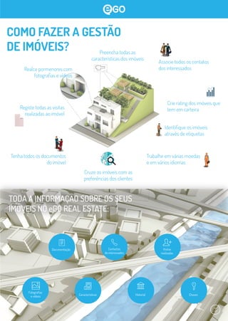 TODA A INFORMAÇÃO SOBRE OS SEUS
IMÓVEIS NO eGO REAL ESTATE:
COMO FAZER A GESTÃO
DE IMÓVEIS?
Realce pormenores com
fotograﬁas e vídeos
Preencha todas as
características dos imóveis
Identiﬁque os imóveis
através de etiquetas
Associe todos os contatos
dos interessados
Registe todas as visitas
realizadas ao imóvel
Trabalhe em várias moedas
e em vários idiomas
Crie rating dos imóveis que
tem em carteira
Tenha todos os documentos
do imóvel
Cruze os imóveis com as
preferências dos clientes
3
Documentação Contactos
de interessados
Fotografías
e vídeos Características Historial
Visitas
realizadas
Chaves
 