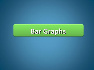 Bar Graphs 