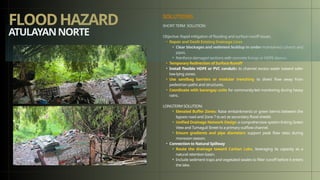 MAJOR PROBLEMS OF BRGY. ATULAYAN & SOLUTIONS.pptx