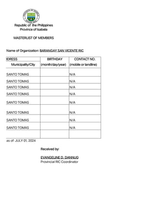 brgy-sanvi-RIC-FORM-FROM-ATI-RIC 111.pdf