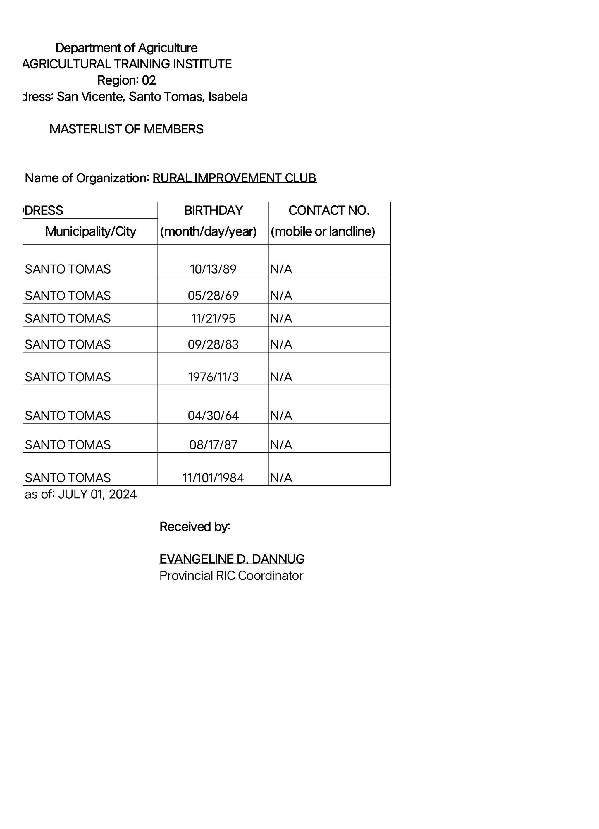 brgy-sanvi-RIC-FORM-FROM-ATI-RIC (2).pdf