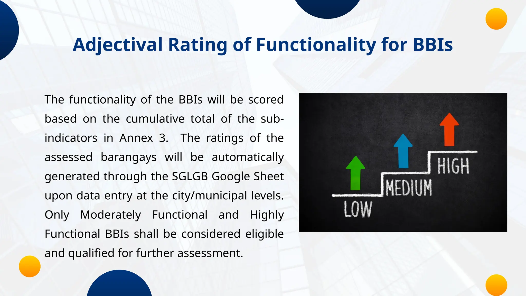SGLGB Criteria and BNAP Formulation bnap.pptx