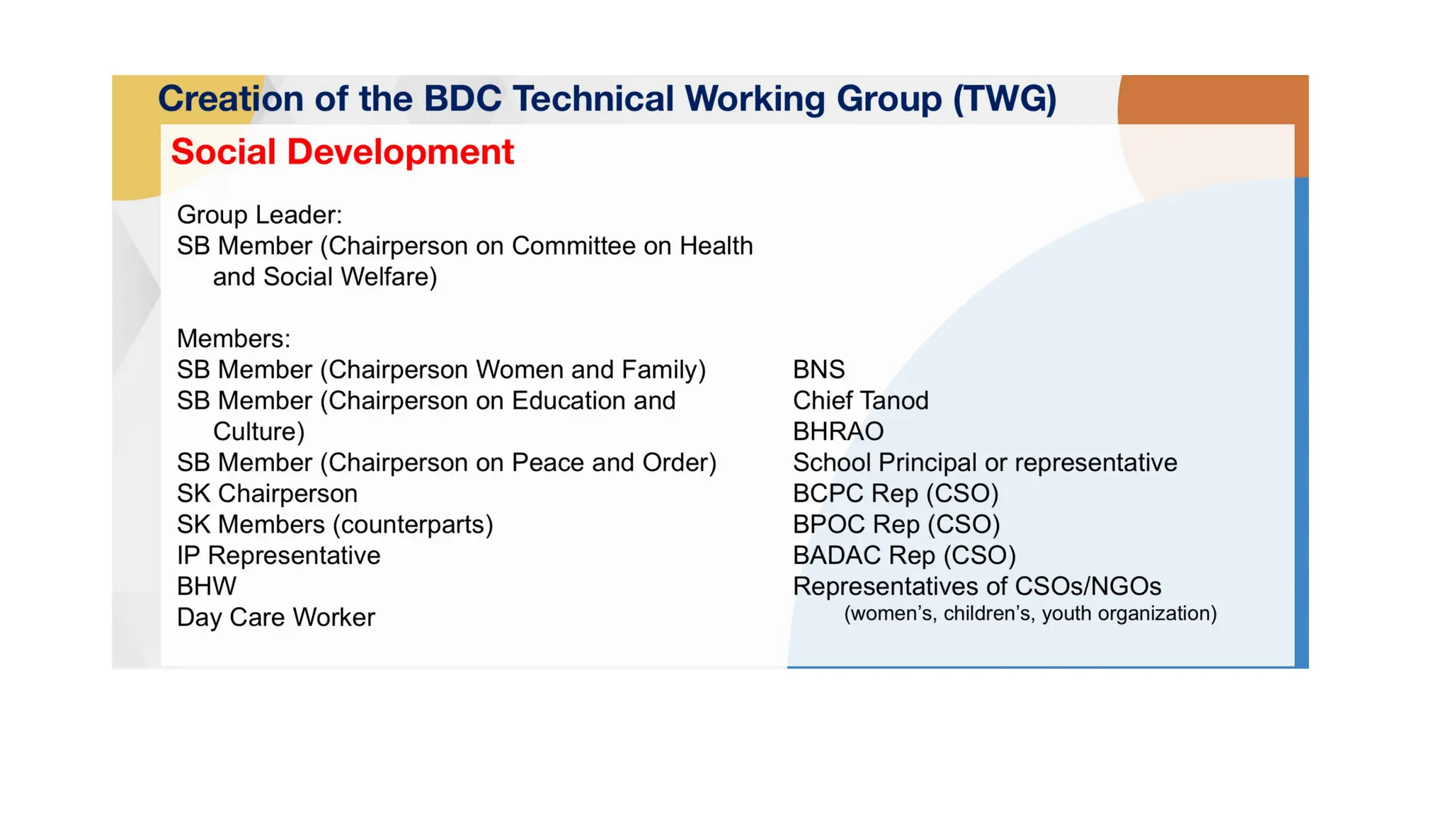SGLGB Criteria and BNAP Formulation bnap.pptx