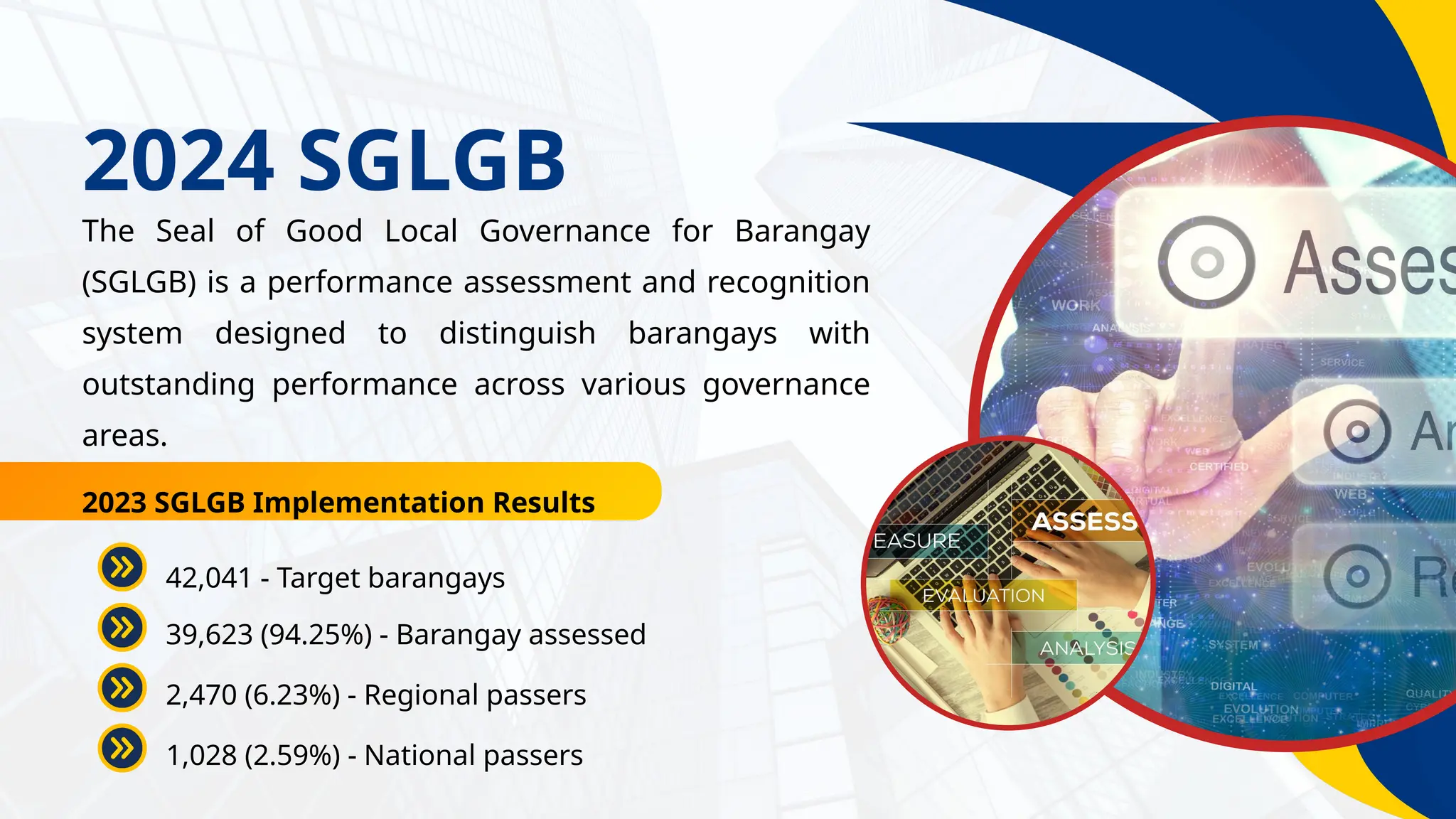 SGLGB Criteria and BNAP Formulation bnap.pptx