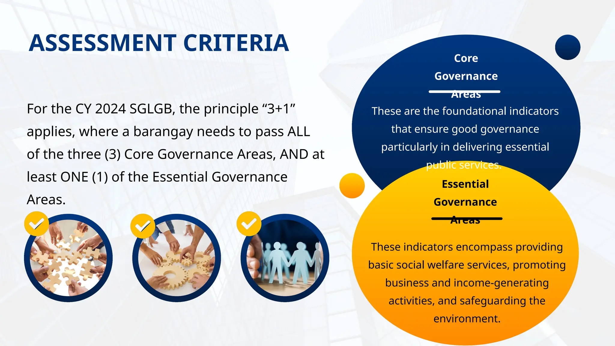 SGLGB Criteria and BNAP Formulation bnap.pptx