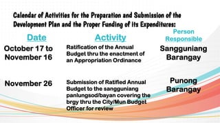 Barangay Development Planning, Barangay Development Planning | PPTX