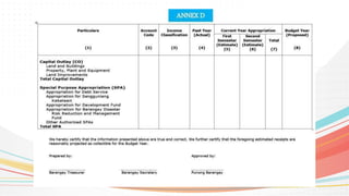 Barangay Development Planning, Barangay Development Planning | PPTX