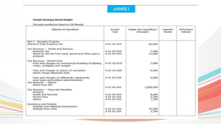 Barangay Development Planning, Barangay Development Planning | PPTX