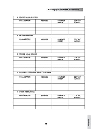 Vawc Handbook.pdf Brgy Vaw Handbook Tagalog Final Texts | PDF