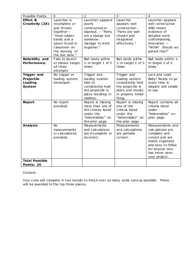 Physics 0231 tennis ball launcher project 2011 2012