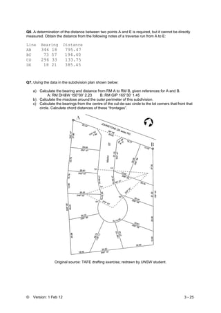 © Version: 1 Feb 12 3 - 25
Q6. A determination of the distance between two points A and E is required, but it cannot be directly
measured. Obtain the distance from the following notes of a traverse run from A to E:
Line Bearing Distance
AB 346 18 795.47
BC 73 57 194.40
CD 296 33 133.75
DE 18 21 385.45
Q7. Using the data in the subdivision plan shown below:
a) Calculate the bearing and distance from RM A to RM B, given references for A and B.
A: RM DH&W 150°00’ 2.23 B: RM GIP 165°30’ 1.45
b) Calculate the misclose around the outer perimeter of this subdivision.
c) Calculate the bearings from the centre of the cul-de-sac circle to the lot corners that front that
circle. Calculate chord distances of these “frontages”.
Original source: TAFE drafting exercise; redrawn by UNSW student.
 