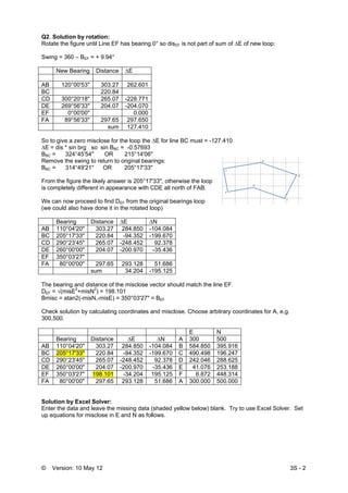 © Version: 10 May 12 3S - 2
Q2. Solution by rotation:
Rotate the figure until Line EF has bearing 0° so disEF is not part of sum of ∆E of new loop:
Swing = 360 – BEF = + 9.94°
New Bearing Distance ∆E
AB 120°00'53" 303.27 262.601
BC 220.84
CD 300°20'18" 265.07 -228.771
DE 269°56'33" 204.07 -204.070
EF 0°00'00" 0.000
FA 89°56'33" 297.65 297.650
sum 127.410
So to give a zero misclose for the loop the ∆E for line BC must = -127.410
∆E = dis * sin brg so sin BBC = -0.57693
BBC = 324°45'54" OR 215°14'06"
Remove the swing to return to original bearings:
BBC = 314°49'21" OR 205°17'33"
From the figure the likely answer is 205°17'33", otherwise the loop
is completely different in appearance with CDE all north of FAB.
We can now proceed to find DEF from the original bearings loop
(we could also have done it in the rotated loop)
Bearing Distance ∆E ∆N
AB 110°04'20" 303.27 284.850 -104.084
BC 205°17'33" 220.84 -94.352 -199.670
CD 290°23'45" 265.07 -248.452 92.378
DE 260°00'00" 204.07 -200.970 -35.436
EF 350°03'27"
FA 80°00'00" 297.65 293.128 51.686
sum 34.204 -195.125
The bearing and distance of the misclose vector should match the line EF.
DEF = √(misE2
+misN2
) = 198.101
Bmisc = atan2(-misN,-misE) = 350°03'27" = BEF
Check solution by calculating coordinates and misclose. Choose arbitrary coordinates for A, e.g.
300,500.
E N
Bearing Distance ∆E ∆N A 300 500
AB 110°04'20" 303.27 284.850 -104.084 B 584.850 395.916
BC 205°17'33" 220.84 -94.352 -199.670 C 490.498 196.247
CD 290°23'45" 265.07 -248.452 92.378 D 242.046 288.625
DE 260°00'00" 204.07 -200.970 -35.436 E 41.076 253.188
EF 350°03'27" 198.101 -34.204 195.125 F 6.872 448.314
FA 80°00'00" 297.65 293.128 51.686 A 300.000 500.000
Solution by Excel Solver:
Enter the data and leave the missing data (shaded yellow below) blank. Try to use Excel Solver. Set
up equations for misclose in E and N as follows.
 