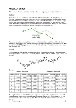 © Version: 15 Apr 15 4 - 6
ANGULAR ERROR
A large error in the measurement of an angle will cause a large angular misclose in a traverse.
Method 1
Compute the traverse coordinates from both ends of the traverse without adjusting the angular
misclose. The station at which the coordinates from both computations agree closely (usually within a
few cm) is the station at which the gross angular error occurred. This is because the erroneous angle
has not been used to determine coordinates of points up to and including the point with the angle
error. This method can be applied to closed line traverses or loop traverses. An angular error can also
occur at the start or end point of the traverse, this method can detect that too.
A spreadsheet for traverse calculations can be modified to do these calculations. Alternatively, a
surveying CAD program can do the calculations and provide a plan for visual identification of the likely
error point. In the CAD program enter the control points by their coordinates, then enter two traverses
one from each end.
Example:
Find the station at which a gross angular error occurred in the following traverse. The coordinates of
control points A and E are known, A is (100.00, 100.00) and E is (309.50, 331.80). Figure below is not
to scale.
Solution:
Forward Computation Backward Computation
Station Bearing Distance Easting Northing Station Bearing Distance Easting Northing
A 100.00 100.00 E 309.50 331.80
15 20’ 120.14 303 50’ 85.35
B 131.77 215.86 D 238.60 379.32
33 34’ 91.22 212 48’ 104.06
C 182.21 291.87 C 182.23 291.85
27 49’ 104.06 218 33’ 91.22
D 230.76 383.91 B 125.39 220.51
118 51’ 85.35 200 19’ 120.14
E 305.52 342.72 A 83.67 107.85
5 01’ 334 59’
Y X
The angular misclose is about 5°. If only one angle was wrong then the angular error occurred at C
because the two directions of computation yield differences of about 2cm in coordinates for C. The
coordinates of the other points differ by 100s of metres. The angle at C should have been about
179°15’.
 