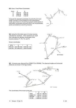 © Ver
Q3. Give
Poin
A
D
R
Compute
briefly co
made, g
fixed pla
points co
Q4. Usin
calculate
then calc
traverse
Known c
STN
PM 233
PM 234
Q5. A tr
distance
The coo
rsion: 15 Apr
en, Fixed Pla
t E
3000.00
2906.48
2175.20
e the adjuste
omment on t
iven that Z, A
ane coordinat
onnected to A
ng the inform
e the misclos
culate the ad
stations T1,
coordinates:
E
323 780.18
321 640.67
raverse was
es are shown
rdinates of th
r 15
ane Coordina
N
0 3000.0
8 1809.0
0 1127.0
ed coordinate
he limitations
A, D and R a
tes and that
A and D by t
mation given o
ses. If the m
djusted coord
T2, T3, and
89
75
N
1245 84
1245 67
observed fro
n in the figure
he known po
ates:
0
0
7
es of points B
s of any assu
are ground co
B and C are
traverse.
of a loop trav
iscloses are
dinates of the
d T4.
N
41.133
79.240
om SSM6170
e below.
oints are:
TS53
SSM617
PM3946
TS196
B and C and
umptions
ontrol points
uncoordinat
verse,
small
e
0 to PM3946
70
E
455.14
598.63
1182.71
2046.83
of
ted
6. The observ
N
490.45
275.28
575.08
613.93
ved angles aand horizonta
4 - 26
al
 