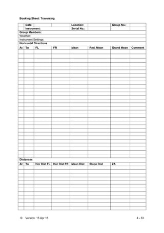 © Version: 15 Apr 15 4 - 33
Booking Sheet: Traversing
Date: Location: Group No.:
Instrument: Serial No.:
Group Members:
Weather:
Instrument Settings:
Horizontal Directions
At To FL FR Mean Red. Mean Grand Mean Comment
Distances
At To Hor Dist FL Hor Dist FR Mean Dist Slope Dist ZA
 