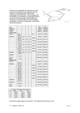 © Ver
Compare
two sets
angle at
coordina
coordina
use of th
northings
coordina
still work
TS53
SSM6170
PM3946
TS196
Forward C
TS53
SSM6170
PM3946
PM3946
TS196
Misc "
Reverse c
TS196
PM3946
SSM6170
SSM6170
TS53
Misc "
Comp
Pt Dif
5 8
4 4
3 0
2 0
1 2
So there
rsion: 15 Apr
e the coordin
of calculatio
3 is wrong b
ates from bot
ates are calcu
he erroneous
s in my solut
ates, but that
ks the same.
Calc
Dec °
146.30
197.23
163.53
1 257.50
241.04
2 33.17
94.21
3 131.16
45.37
4 79.88
305.24
5 315.13
80.37
186.26
86.64
87.43
2847
calc
267.43
173.74
261.16
5 44.87
126.03
4 280.13
226.16
3 228.84
275.00
2 326.83
61.83
1 102.50
344.32
162.77
327.09
326.30
-2847
pare coordinate
ff E Diff
8.668 1
4.318 -4
0.184 -0
0.710 6
2.815 2
e is a large an
r 15
nates of each
ons and it ap
because it ha
th ends. Tha
ulated up to
s angle. I add
tion below to
t is not essen
197° 13'
257° 30'
33° 10'
131° 09'
79° 52'
315° 07'
186° 15'
es with forward r
N RSS
.821 8.8
4.246 6.0
0.001 0.1
6.526 6.5
2.660 3.8
ngle error at
h point form
pears that th
as similar
at is because
that point wi
ded 5000m to
o avoid negat
ntial – the pro
dist
49''
206.33
10''
319.02
20''
474.5
40''
429.31
30''
540.98
50''
464.64
40''
464.64
540.98
429.31
474.5
319.02
206.33
run
857
056
84
565
873
point 3. The
the
he
e the
thout
o
tive
ocess
E
455.14
598.63
1182.71
2046.83
455.14
598.63
657.120 5
378.004 4
851.225 4
1156.739 5
714.916 5
1173.013 5
1182.710 5
2046.830 5
2046.83
1182.71
723.583 5
1161.056 5
851.409 4
378.714 4
659.935 5
604.182 5
598.630 5
455.140 5
e angle shoul
N
5490.45
5275.28
5575.08
5613.93
5490.45
5275.28
5077.414
4922.920
4888.109
5189.719
5501.892
5579.588
5575.080
5613.930
5613.93
5575.08
5503.713
5185.473
4888.108
4929.447
5080.073
5278.728
5275.280
5490.450
ld be close too 132°
4s - 3
 