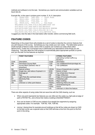 © Version: 7 Feb 12 5 - 6
methods and software to do this task. Sometimes you need to set communication variables such as
baud rate etc.
Example file, in this case it contains point number, E, N, H, description
11, 89966.000, 7480.000, , Start Road
12, 90015.282, 7553.063, , IP1
13, 89968.153, 7728.949, , IP2
14, 90020.613, 7836.507, , End Road
900,89856.675,7404.574,0.000,SSM153000 Off
910,90232.272,7846.408,0.000,PM140410
914,90078.808,7465.591,0.000,PM140414 MOEYAN
921,90192.161,7882.104,0.000,PIN IN C.B.
944,90258.648,7816.903,33.614,SSM79544 HILL
I suggest you view the data in the total station after transfer, before commencing field work.
FEATURE CODES
Depending on the project there will probably be a set of codes to describe the common features that
you will measure in the survey. Sometimes you may create your own codes. The table below gives a
small example of feature codes. Some CAD or projects use numbers as codes others allow
alphanumeric. Codes are a convenient way to abbreviate your descriptions of the things you are
measuring. They also allow the CAD program to automatically place appropriate symbols on points
and ‘join the dots’ for line features as required.
POINT FEATURES STRING FEATURES
(add string number suffix e.g.
BLDG01)
Code Description Code Description
PM Permanent Survey Mark TOP Top cut/fill/bank/drain/pondage etc.
SM Survey Mark (General, new or
temporary)
TOE Toe cut/fill/bank
NS Natural surface VEGN Group of trees/shrubs or garden
TREE*S Single tree, add radius of spread in m BOK Bottom of Kerb
DRN Drainage pit TOK Top of Kerb &/or Channel
SIGN Sign EB Edge of Bitumen
EL Light Pole (No overhead wires) EF Edge of Formation/Shoulder
EP Electricity Pole PATH Pedestrian path
GATE Gate BLDG Major building
UN Unknown or other point feature RWALL Retaining Wall (Crib wall)
VER Veranda/awning etc.
FENC Fence
US Unknown or other line feature
There are other aspects of using codes that can save time with the CAD drawing, such as:
• When one point represents two features you can often join the codes e.g. light pole at edge of
path is PATH01*EL, and a fence that meets a building is BLDG02*FENC01.
• Arcs can be drawn in CAD as arcs instead of as straight line segments by assigning
appropriate codes. For example: TOK*AS, TOK, TOK*AE.
• Joining / closing lines for example around buildings so that all four sides are drawn by CAD:
on the last corner use a special code so that CAD will draw a line from this point to the first
point in the string.
 